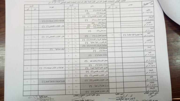 جدول امتحانات لبرنامج الانشاءات والتخلفات الفصل الدراسى الاول للعام الجامعى 2019-2020 م