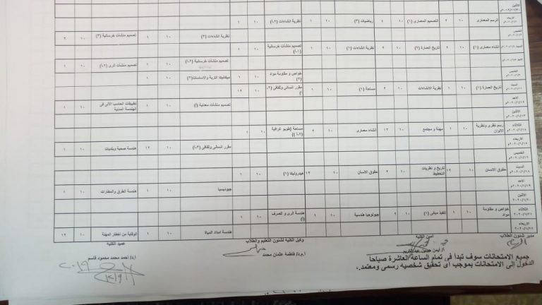 جدول امتحانات لقسم الهندسة  المدنية و المعمارية الفصل الدراسى الاول للعام الجامعى 2019-2020 م