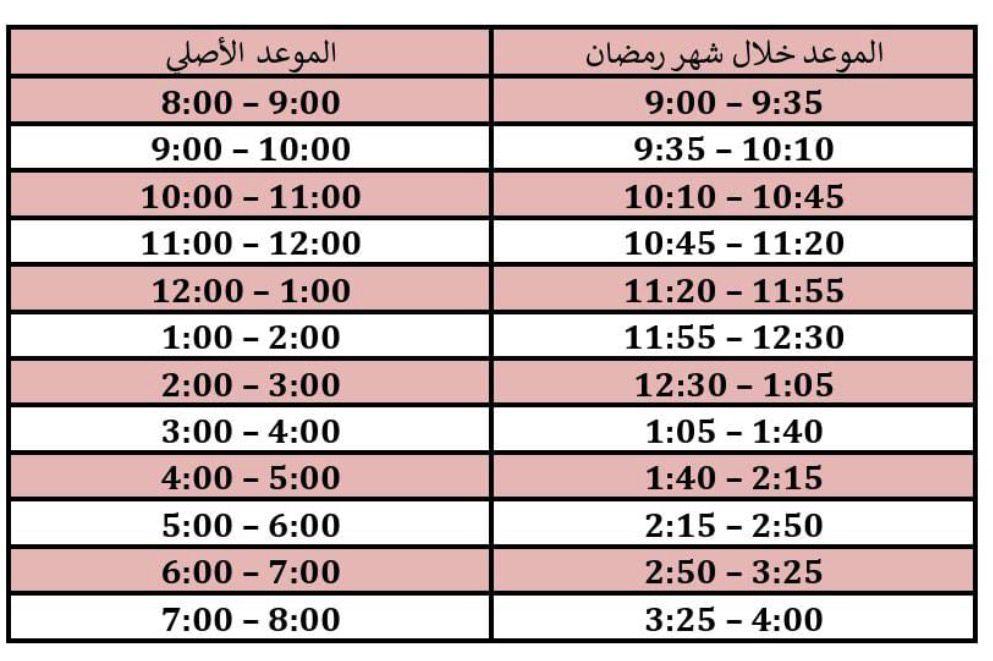 مواعيد المحاضرات في شهر رمضان الكريم بهندسة سوهاج
