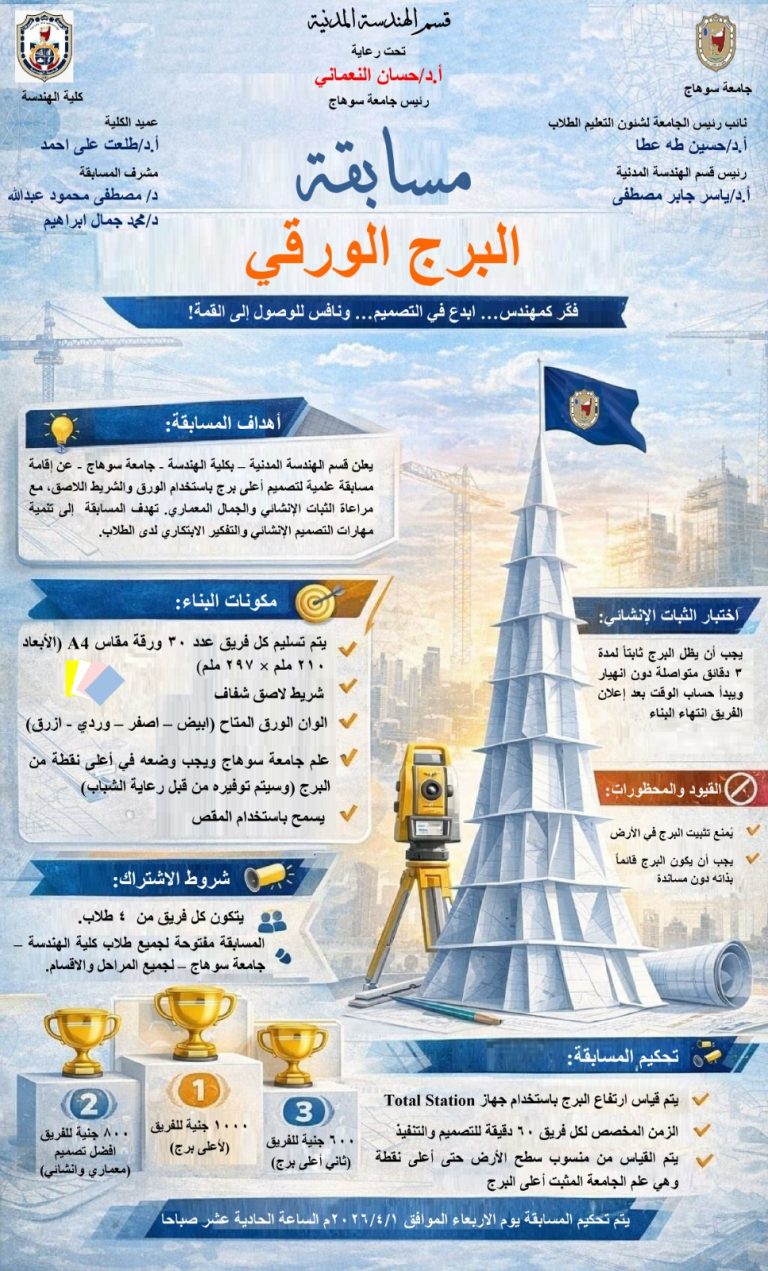 قسم الهندسة المدنية ينظم مسابقة علمية في تصميم ثابت لمدة 3 دقائق دون انهيار