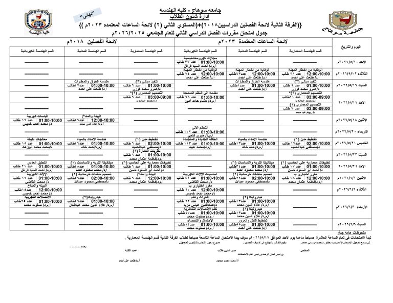 النسخة الأخيره من الجدول النهائي لامتحانات الفصل الدراسي الثاني 2025-2026م