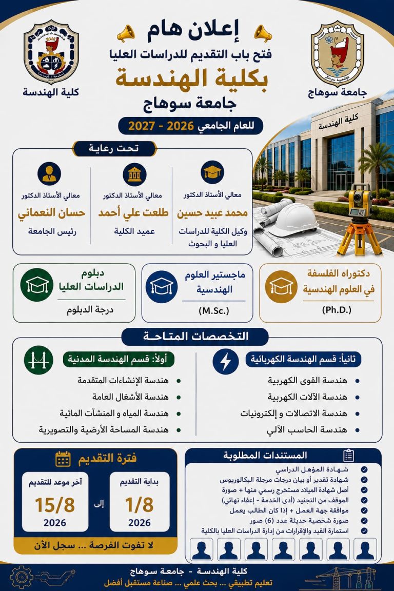 فتح باب التقدم للدراسات العليا بكليه الهندسة جامعة سوهاج