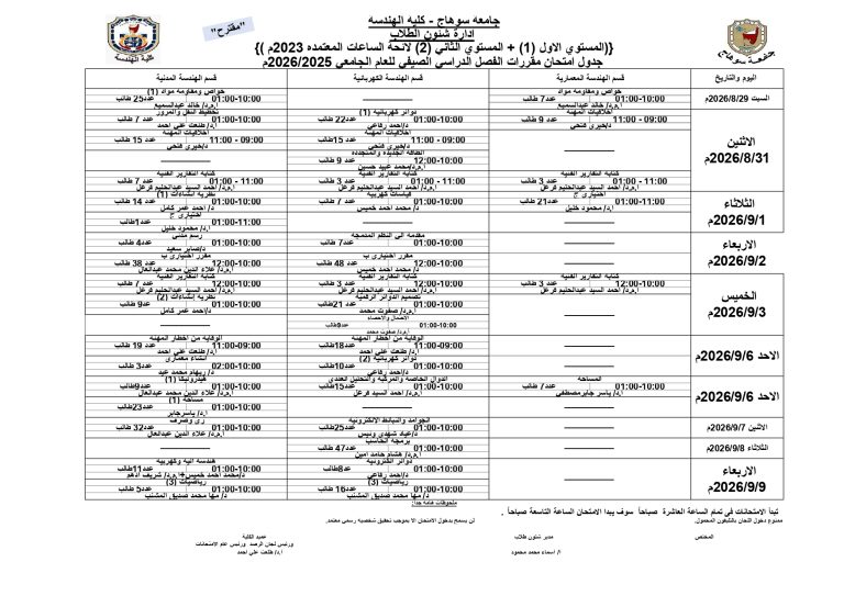 حدول امتحانات الفصل الدراسي الصيفي للعام الجامعي 2026/2025