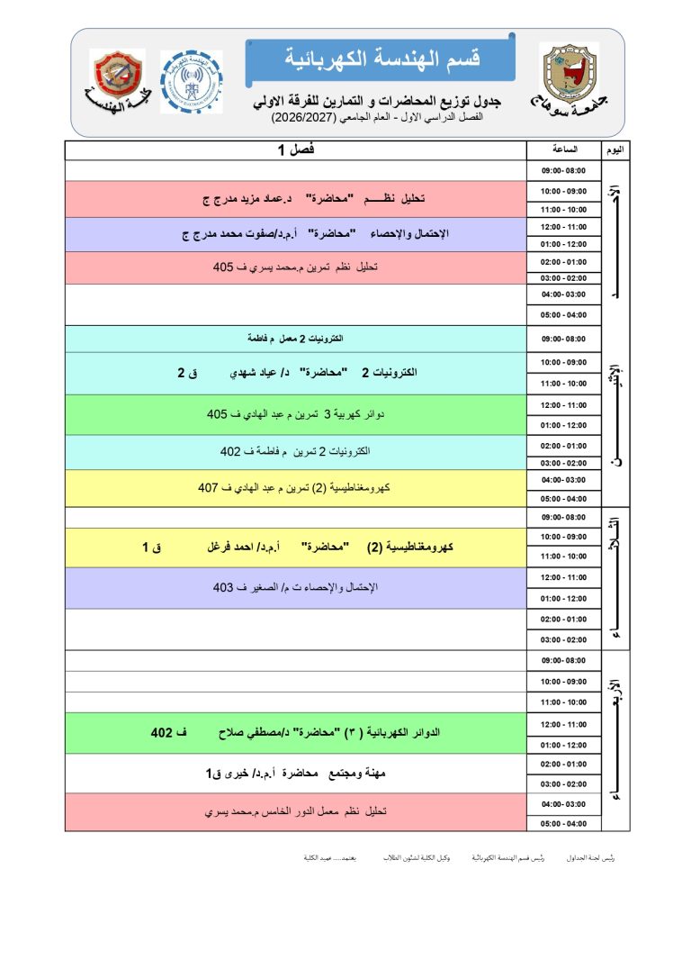 الجداول الدراسية لطلبة كلية الهندسة جامعة سوهاج للعام الجامعي 2027/2026م