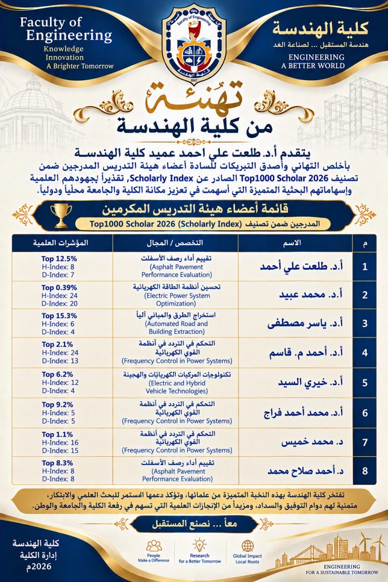 إدراج 8 أعضاء هيئة تدريس من هندسة سوهاج بقائمة  2026 Top 1000 Scholar